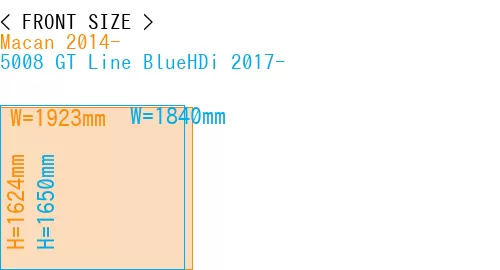 #Macan 2014- + 5008 GT Line BlueHDi 2017-